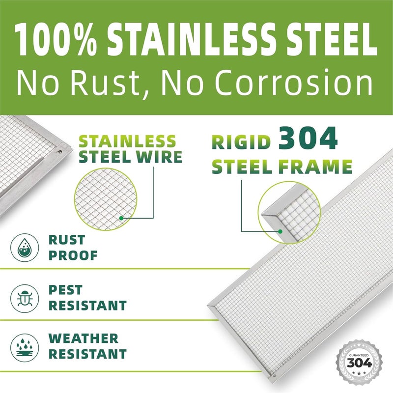 Hoopmon Gutter Guard – Pro-Grade 100% Stainless-Steel | Leaf & Debris Guard, Prevents Overflow | Fits 6 in K-Style & Half-Round, DIY Screws Included (1 Panel, 6.2in x 7.8in) - Image 2